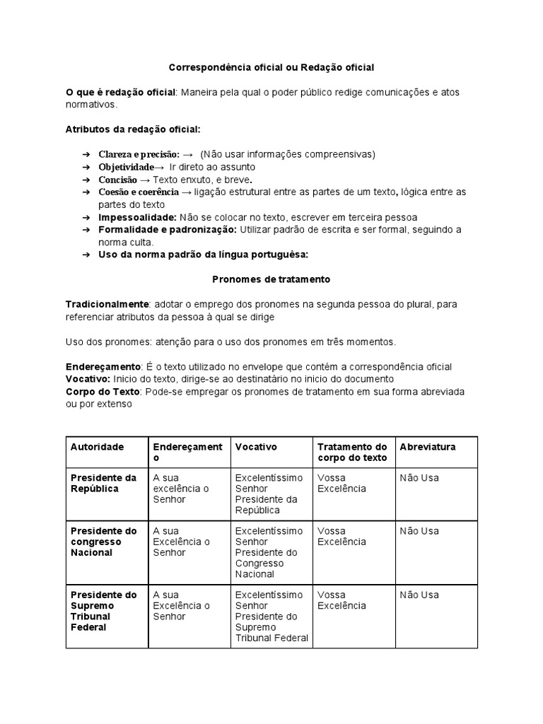 Atributos da Redação Oficial | PDF | Administração pública | Linguística