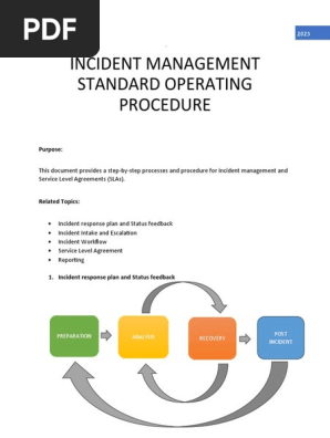 Drafted Incident Management SOP2