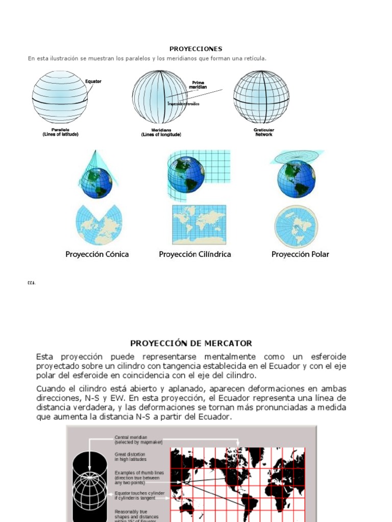 Proyecciones | PDF