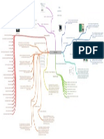 Practica 7 Osciloscopio Mapa Mixto