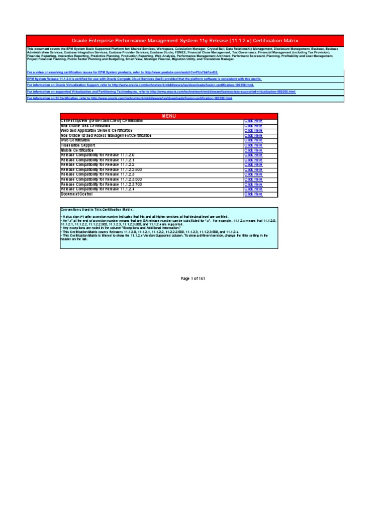 Oracle Hyperion Epm System Certif 11124 | PDF | Oracle Corporation ...