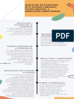 Infografía Con Línea Del Tiempo Orgánico Blanco