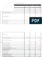 Treino FY23 - Apuramento Da Matéria Colectável e Da Colecta de Imposto Industrial