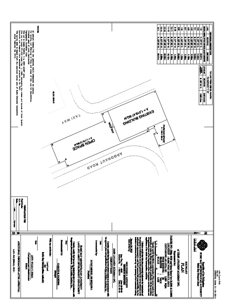 Appendix C1 | PDF
