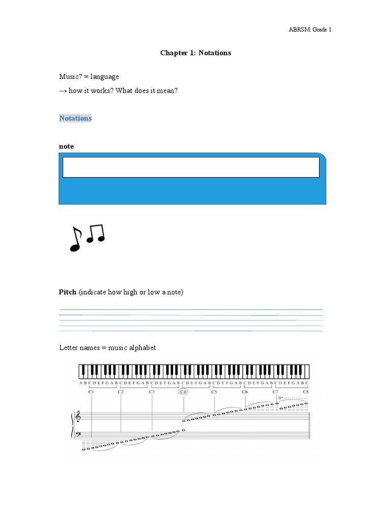 ABRSM Grade 1 Music Notation Guide | PDF