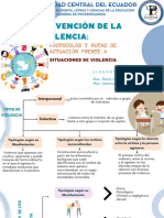 Tema 2tipos de Violencia