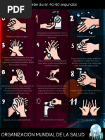 11 Pasos para el Lavado de Manos OMS | PDF | Cocina, comidas y vino ...