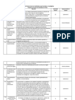 Fortlezcamos Nuestras Habilidades PCLF