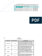 matriz