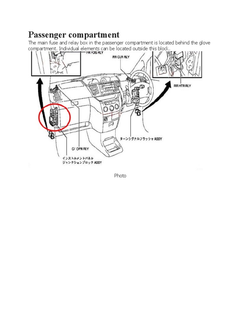 Toyota Noah Fuse Box Diagram Guide | PDF | Fuel Injection