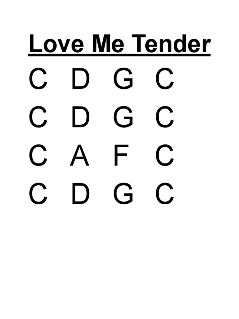 Love Me Tender PDF