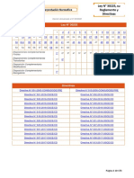 Buscador de Interpretación Normativa - Artículos de La Ley y Directivas - Actualizado A Agosto 2022