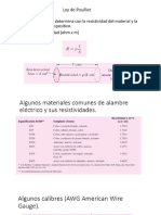 Ley de Pouillet