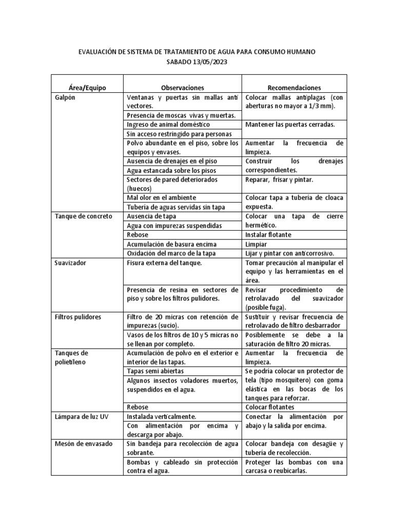 Sistema de Tratamiento de Agua para Consumo Humano | PDF | Agua ...