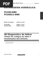 Mof PC200 (LC) - 8M0 (KPBM610900)