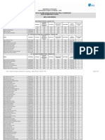 Anexo I Do Edital de Homologacao Do Resultado Final e Classificacao