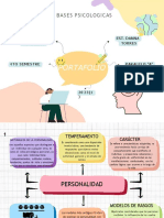 Portafolio: Bases Psicologicas