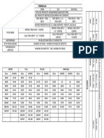 Formulas