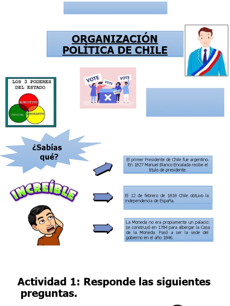 Org. de Chile | PDF | Democracia | Ideologías políticas