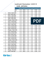 Jadwal Imsakiyah Kab Jepara