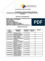 Listado Total de Socios PDF