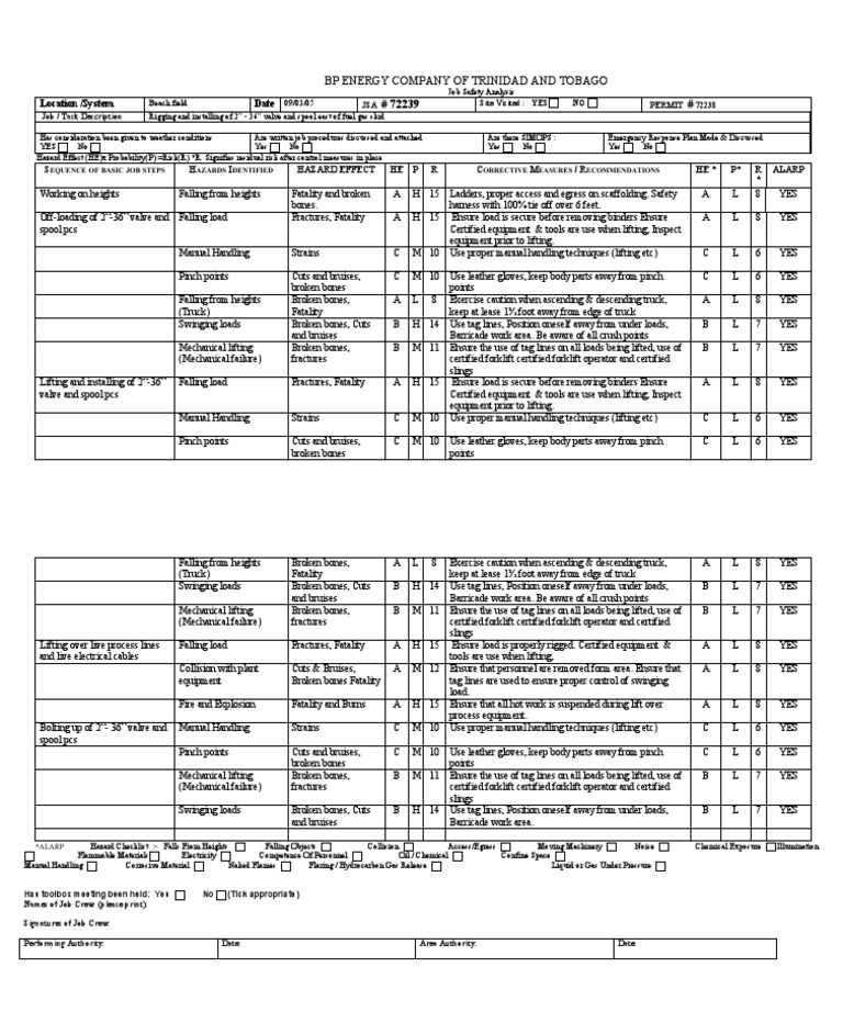 Installing 236 Over Live Process East of Fuel Gas Skid PDF Safety