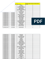 Tabulasi Data