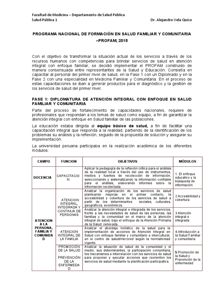 Taller Profam | PDF | Enfermería | Gestión de recursos humanos