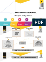 Diapositivas Clima y Cultura Organizacional Gyj...