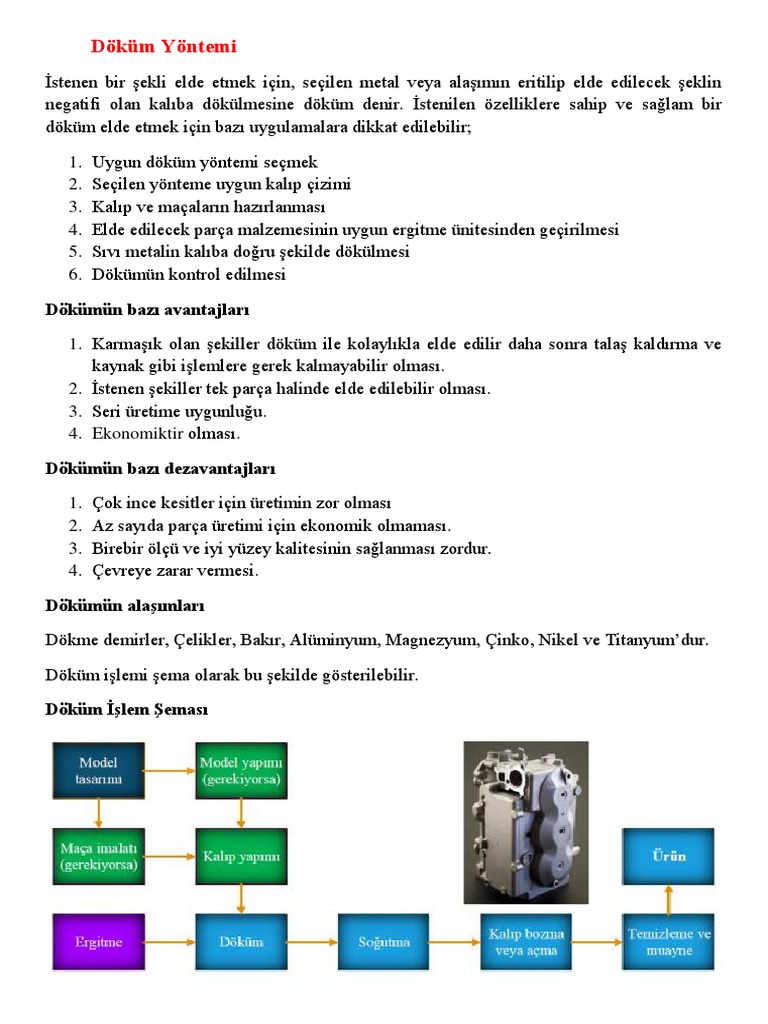 Ozet 1 Döküm Yöntemi Pdf