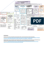 Actividad 7 - Diseño de Programas de Promoción y Prevención