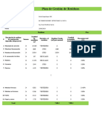 1.-Reporte Mensual Manejo de Residuos