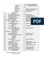 Daftar Siswa Ke SMP 1 Prgbya