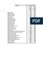 Tabla Antropometrica 2019