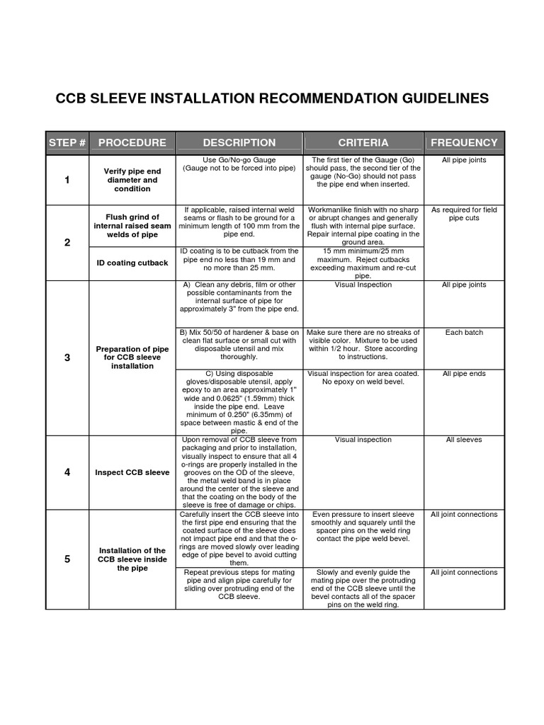 CCB Sleeve Weld Procedure PDF Pipe (Fluid Conveyance) Welding