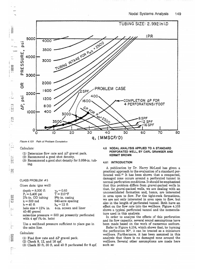 Perforation Part | PDF