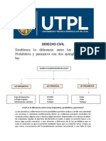 Derecho Civil