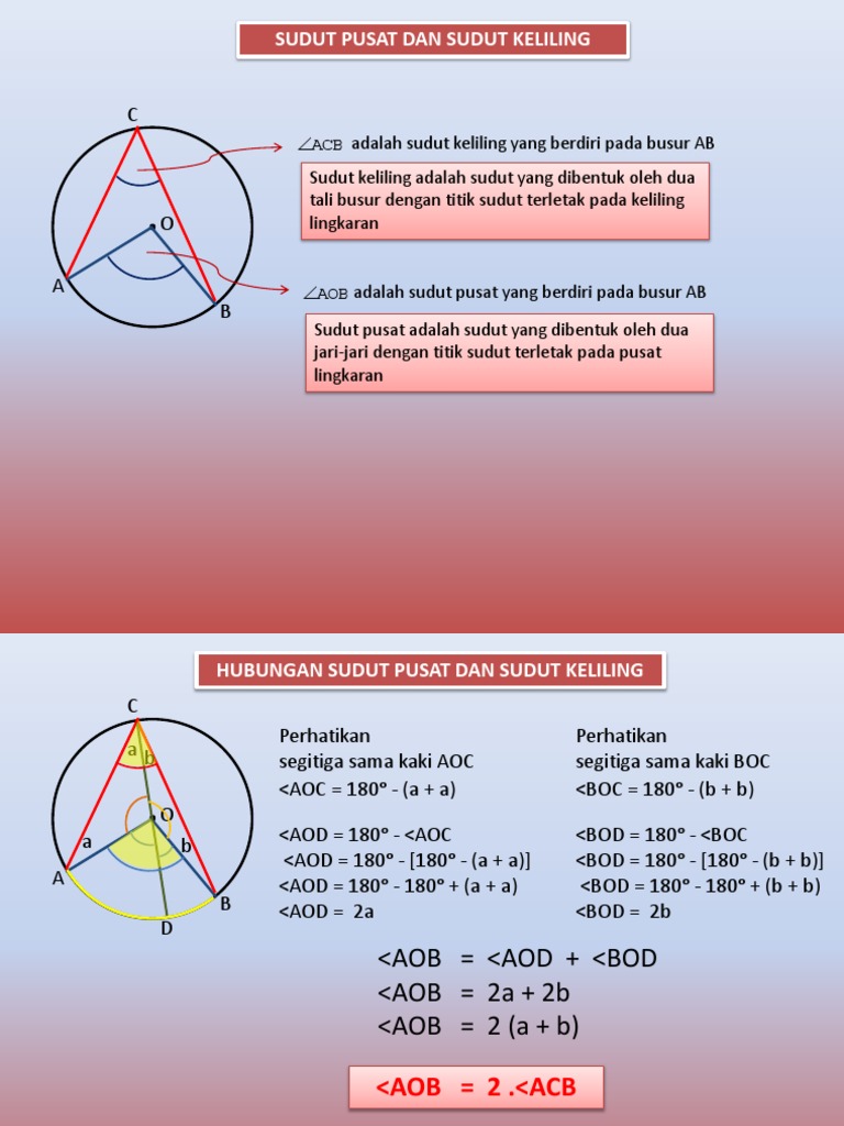 Sudut Pusat Dan Sudut Keliling | PDF