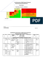 Identification & Evaluation of HSE Aspects & Hazards