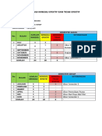 Prota - Alokasi Minggu Efektif - Tidak Efektif