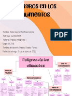 Peligros de Los Alimentos