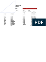 PLANTILLA MODULO FINANCIERO - Estudiantes - Ejemplo - Final