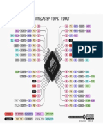 ATMEGA328P-TQF32 PINOUT