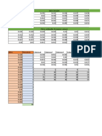 Practica 2 PROYE (Inyectores)