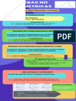 Infografía Decálogo Pasos A Seguir Con Íconos en 3D Fondo Morado Elementos Multicolor