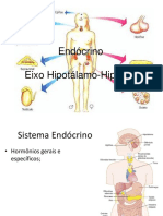 Eixo Hipotálamo-Hipófise Farm