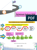 Fixed PPT Pertemuan Evaluasi KGM (Pak Yoto), 27 Januari 2022