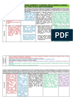 4º Matriz de Planificación Anual Dpcyc.