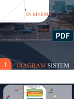 Dashboard KINERJA