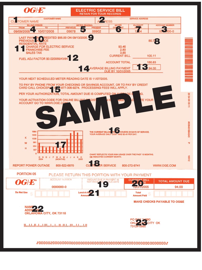 Oklahoma+sample+bill | PDF